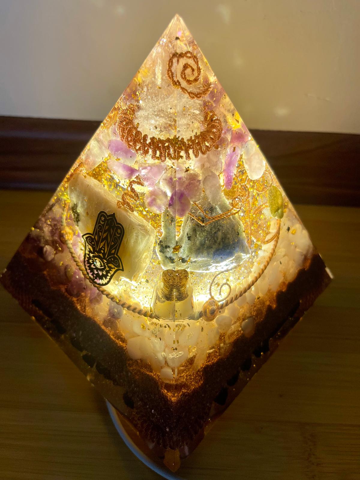 Selected Product Image