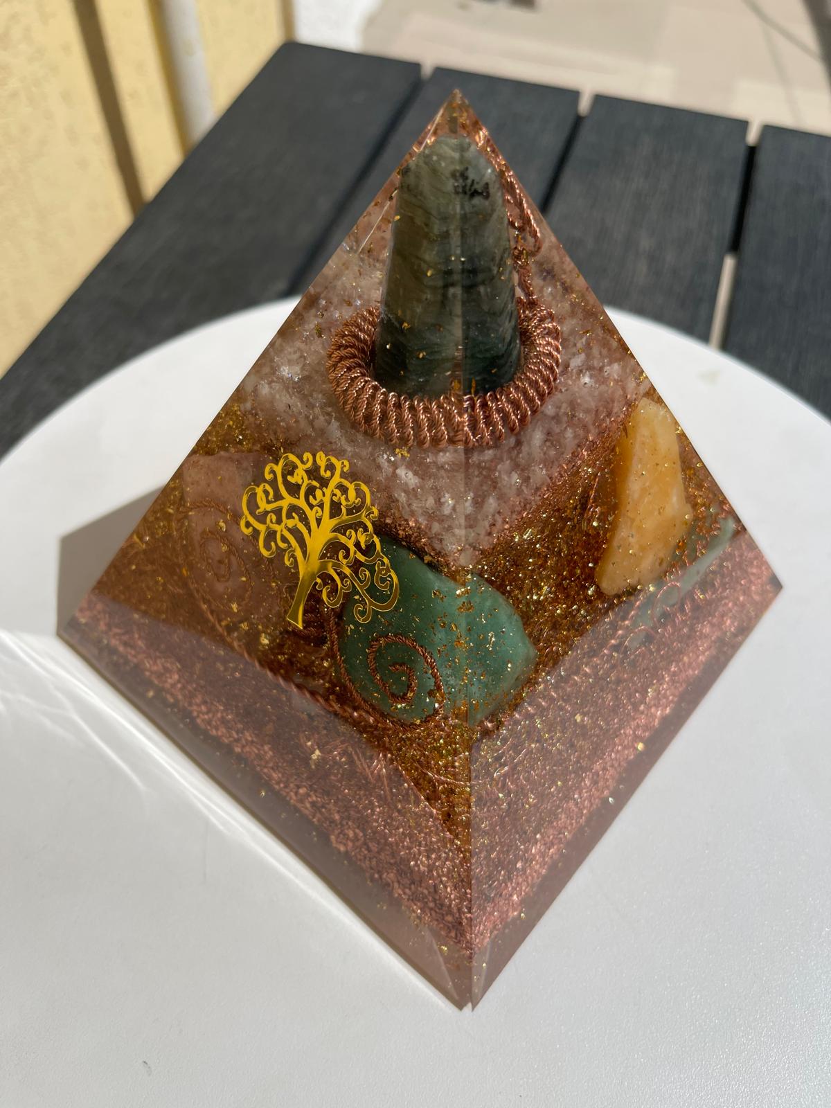 Selected Product Image