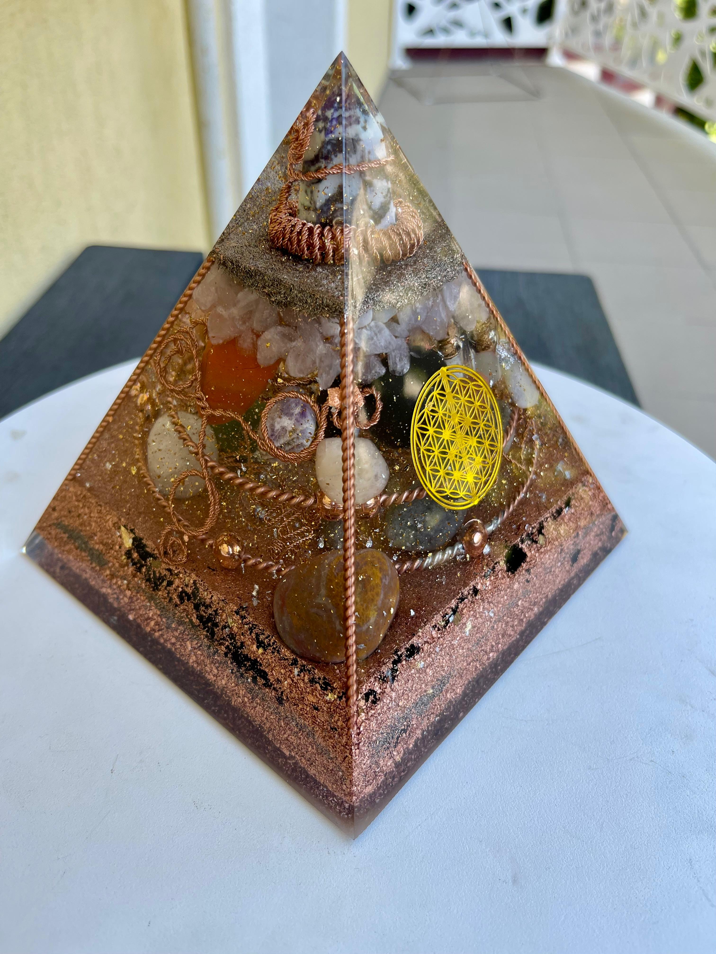 Selected Product Image